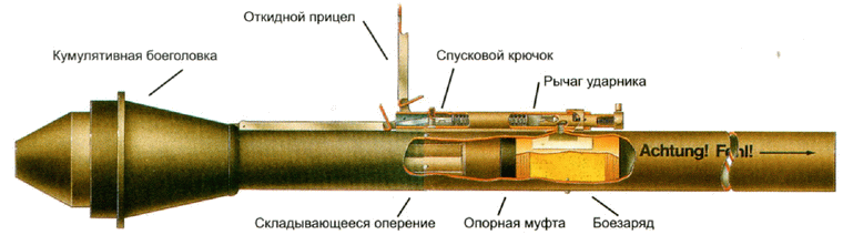 Секретное оружие Гитлера. 1933-1945 i_068.png