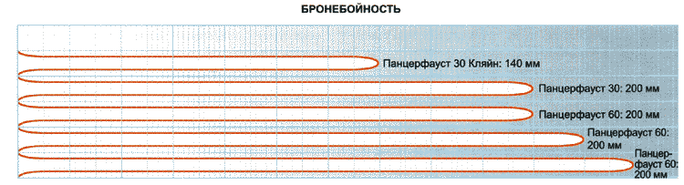 Секретное оружие Гитлера. 1933-1945 i_071.png