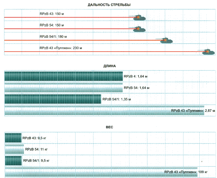 Секретное оружие Гитлера. 1933-1945 i_073.png