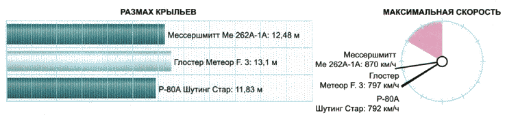 Секретное оружие Гитлера. 1933-1945 i_092.png