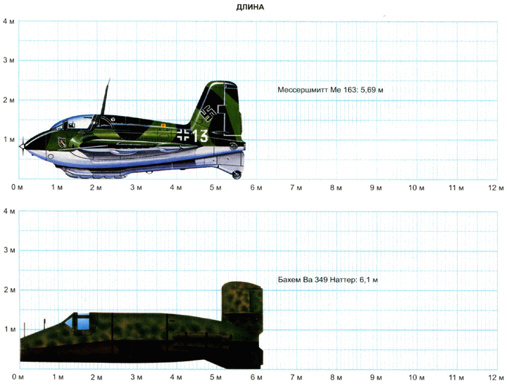 Секретное оружие Гитлера. 1933-1945 i_094.png