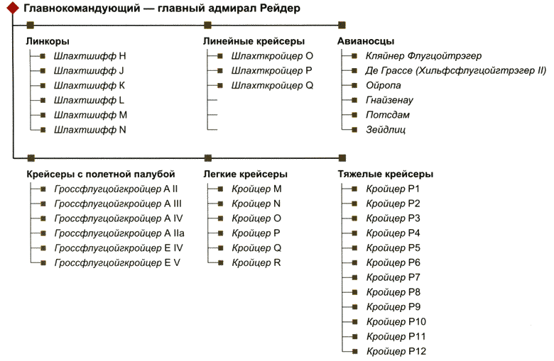 Секретное оружие Гитлера. 1933-1945 i_008.png