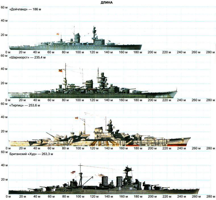 Секретное оружие Гитлера. 1933-1945 i_009.png