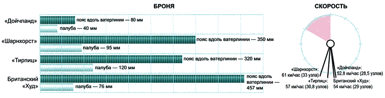 Секретное оружие Гитлера. 1933-1945 i_010.png