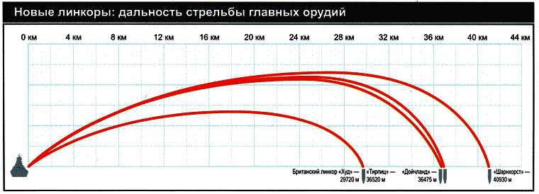 Секретное оружие Гитлера. 1933-1945 i_013.png