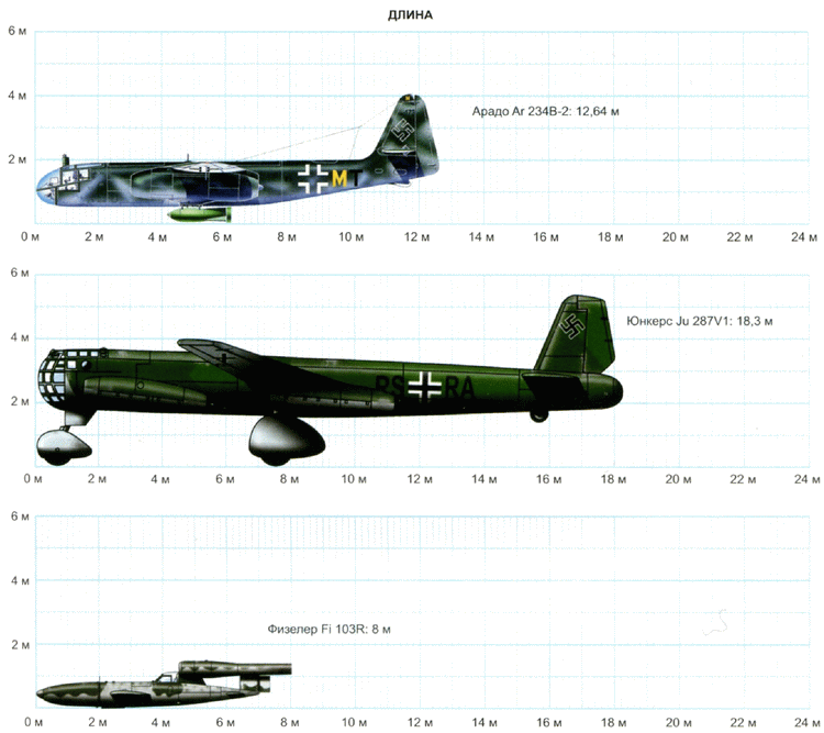 Секретное оружие Гитлера. 1933-1945 i_103.png