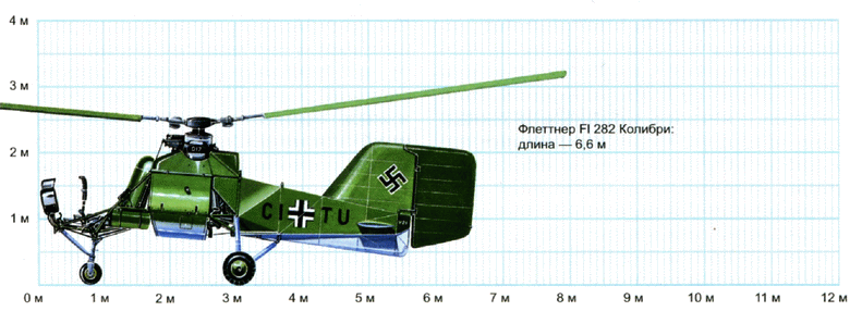 Секретное оружие Гитлера. 1933-1945 i_111.png