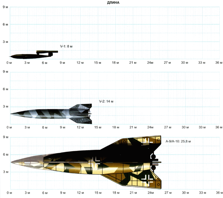Секретное оружие Гитлера. 1933-1945 i_114.png