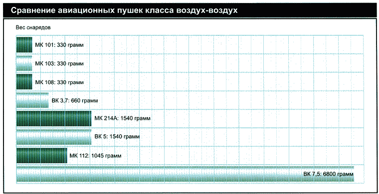 Секретное оружие Гитлера. 1933-1945 i_136.png