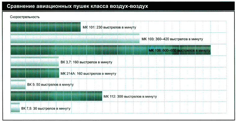 Секретное оружие Гитлера. 1933-1945 i_137.png