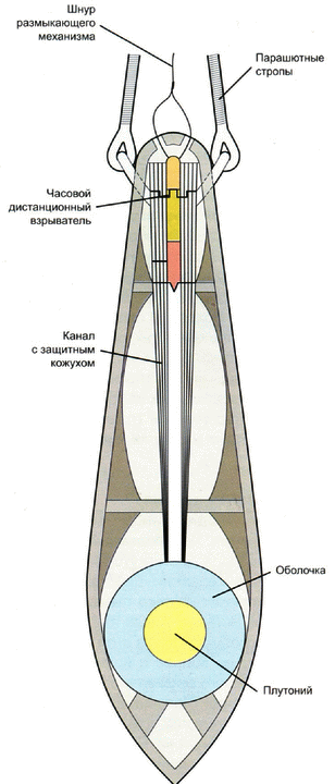 Секретное оружие Гитлера. 1933-1945 i_141.png
