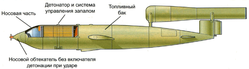 Секретное оружие Гитлера. 1933-1945 i_147.png