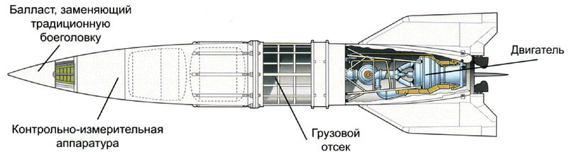 Секретное оружие Гитлера. 1933-1945 i_148.png