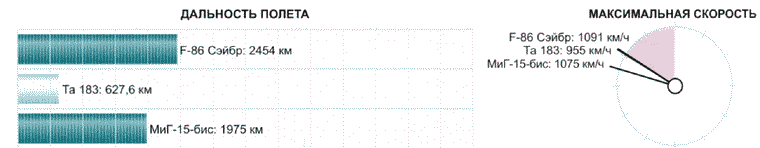 Секретное оружие Гитлера. 1933-1945 i_151.png