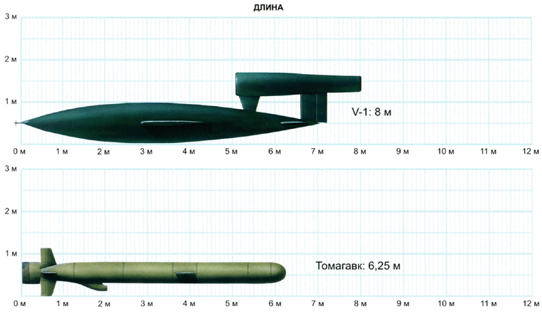 Секретное оружие Гитлера. 1933-1945 i_154.png