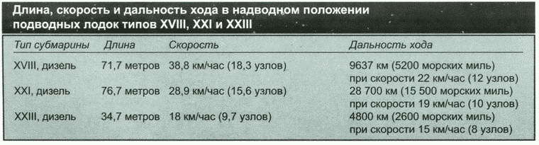 Секретное оружие Гитлера. 1933-1945 i_021.jpg