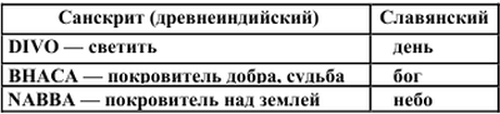 Ибн Сина Авиценна i_047.png