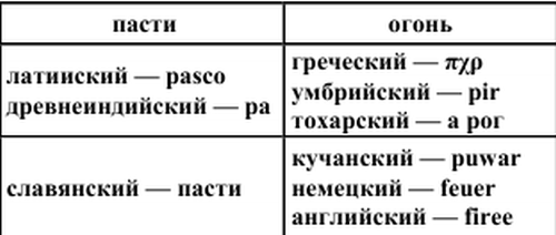 Ибн Сина Авиценна i_048.png