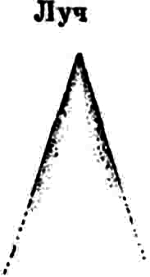 Ибн Сина Авиценна i_050.png