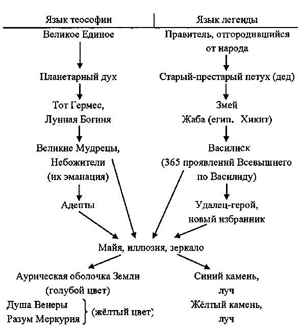 Сен-Жермен на Урале i_009.jpg