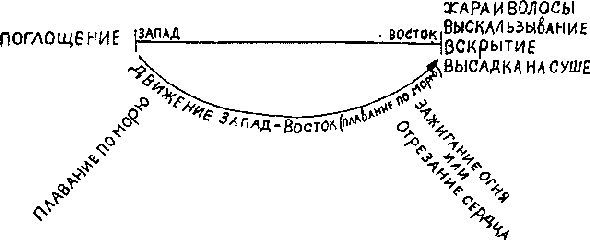 Сен-Жермен на Урале i_031.jpg