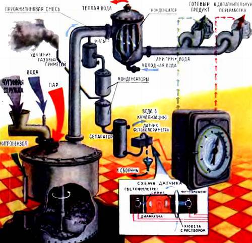 Юный техник, 1956 № 04 _43.jpg_0