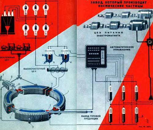 Юный техник, 1956 № 04 _45.jpg
