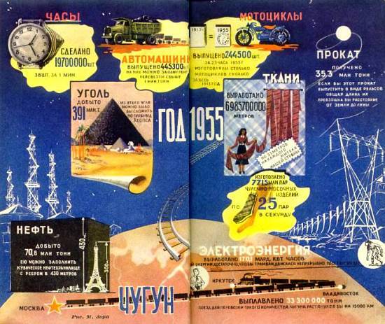 Юный техник, 1956 № 03 _23.jpg