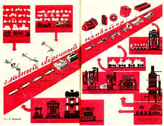 Юный техник, 1956 № 03 _61.jpg