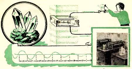 Юный техник, 1956 № 03 _15.jpg