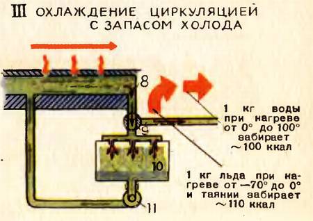 Юный техник, 1956 № 02 _44.jpg_1