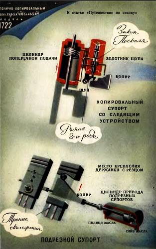 Юный техник, 1956 № 02 _51.jpg