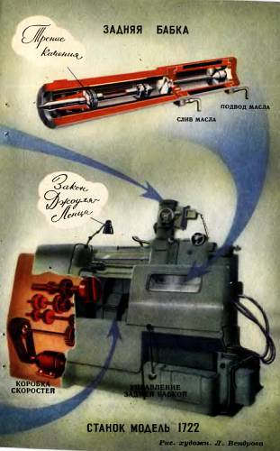 Юный техник, 1956 № 02 _52.jpg