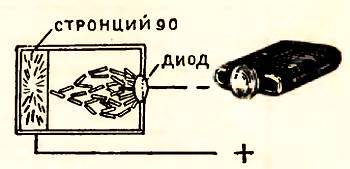 Юный техник, 1956 № 02 _56.jpg