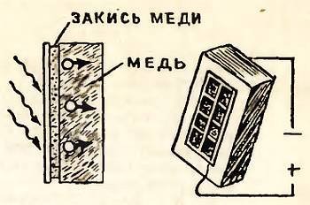 Юный техник, 1956 № 02 _59.jpg
