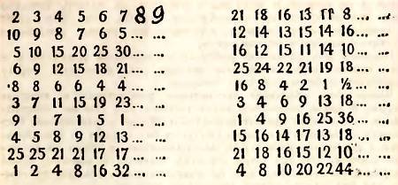 Юный техник, 1956 № 02 _74.jpg