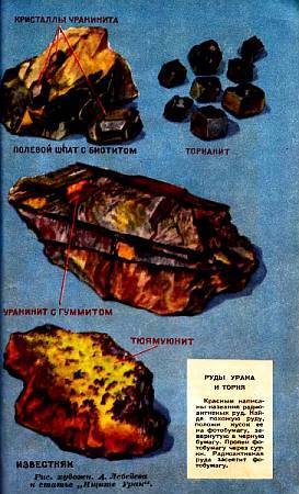 Юный техник, 1956 № 01 _33.jpg