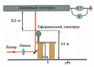 Юный техник, 2013 № 02 _23.jpg