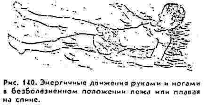 Комплекс упражнений при повреждениях позвоночника. Упражнения в бассейне _20.png