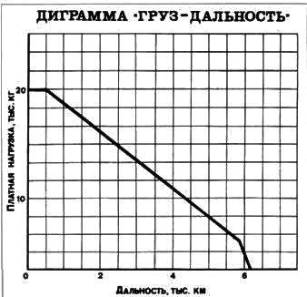История Авиации 2004 03 pic_97.jpg
