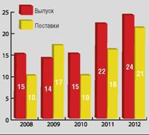 Взлёт, 2013 № 1-2 pic_38.jpg