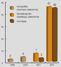 Взлёт, 2013 №3 pic_31.jpg