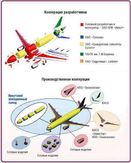 Взлёт 2011 08-09 pic_116.jpg