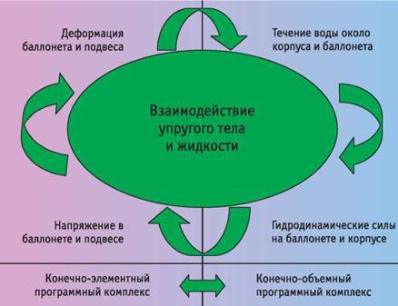 Вертолёт, 2008 №01 pic_28.jpg