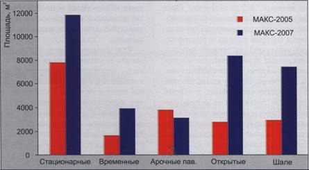 Вертолет, 2007 №2 pic_34.jpg
