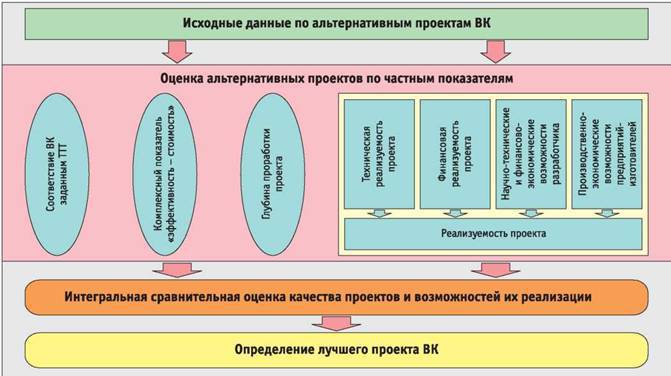 Вертолёт, 2008 №2 pic_44.jpg