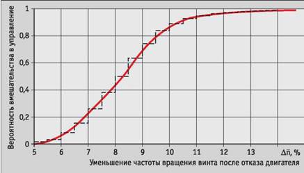 Вертолёт, 2008 №2 pic_50.jpg