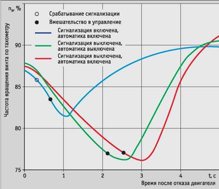 Вертолёт, 2008 №2 pic_51.jpg