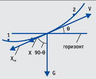 Вертолёт, 2006 №4 pic_49.jpg