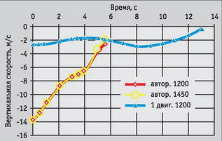 Вертолёт, 2006 №4 pic_59.jpg